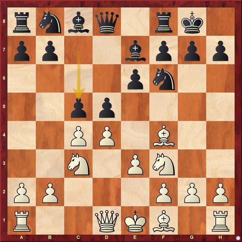 FIDE World Chess Championship Game 3: Magnus Bulletproof With Black 