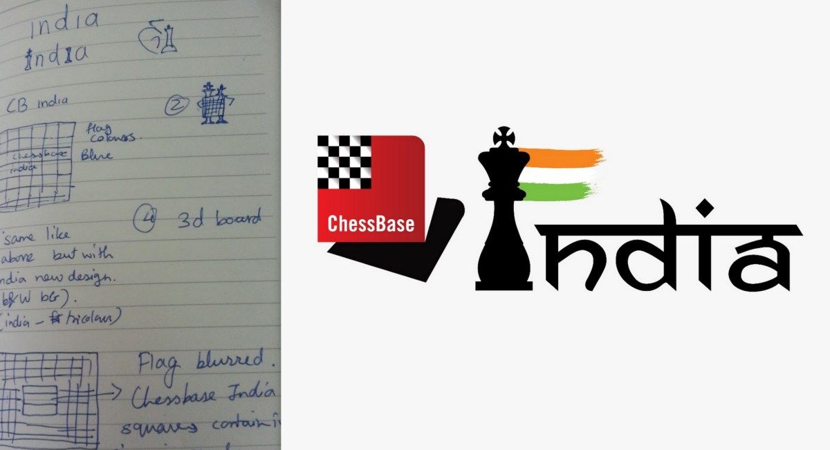 ChessBase India - ChessBase India has a thriving social