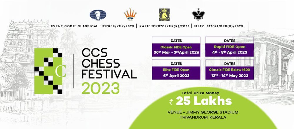 Events – Page 2 – Capablanca Chess Academy