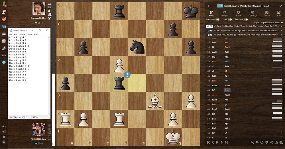 Chess clubs, 'death match', AI — ChessBase India redefining the game