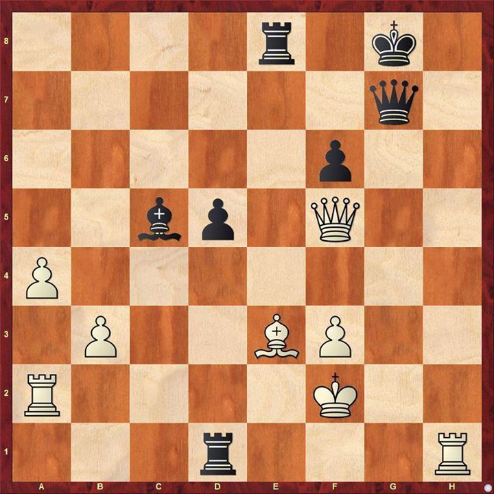 Candidate Moves - Chess Lessons 