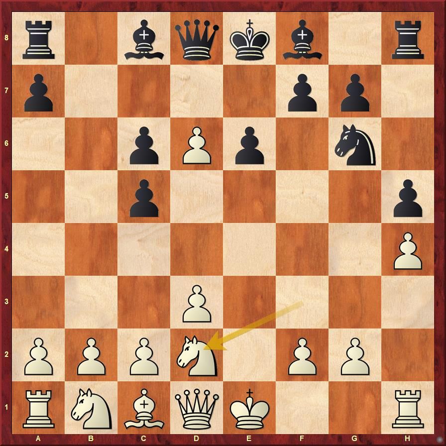 Grandmaster Anish Giri beat Gukesh with this brilliant move