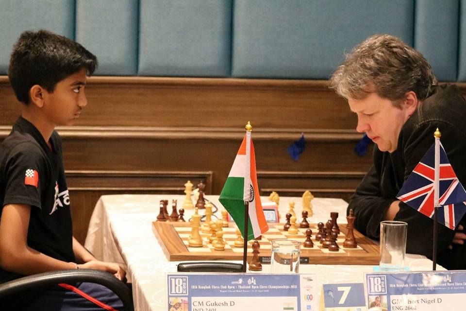 ChessBase India - It's for the 1st time ever in the history of Indian chess  that we have 5 players simultaneously above the 2700 Elo mark - Vishy  Anand, Gukesh, Harikrishna, Vidit