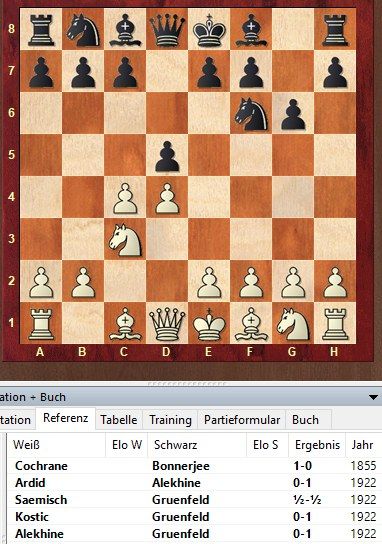 ChessBase India - Greece, the panoramic junction of three