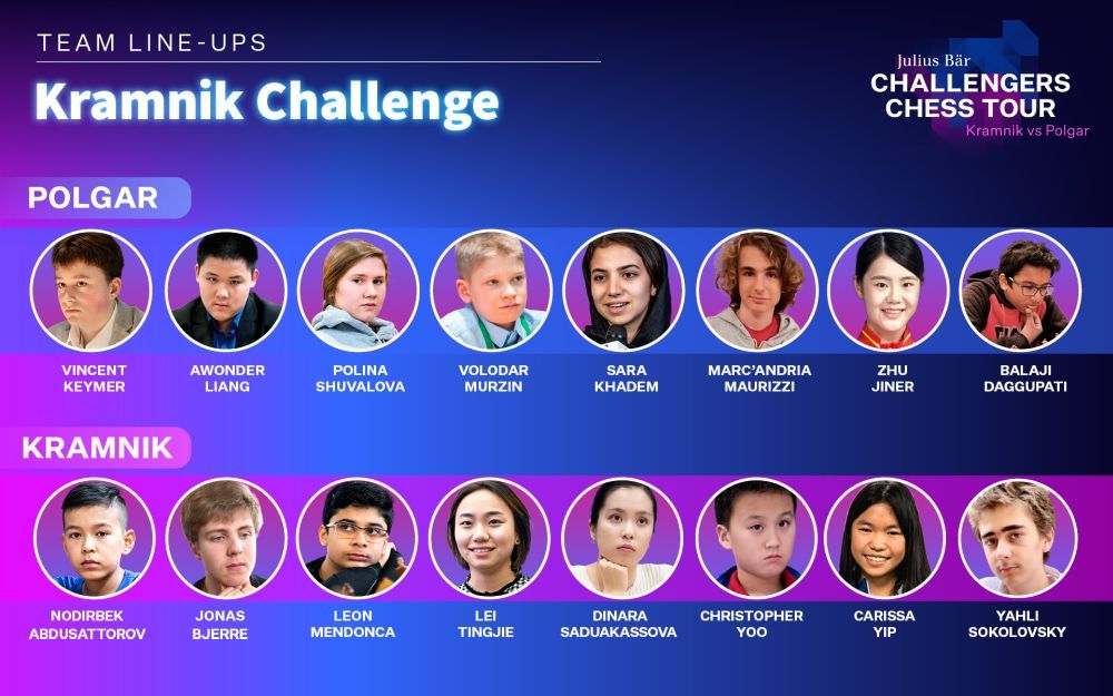 Kramnik e Polgar revelam lista de participantes do Challengers Chess Tour