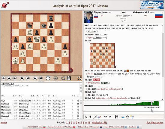 Analyze your Chess 2.0.4 Free Download