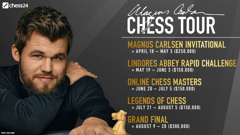 chess24.com on X: Magnus Carlsen continues to dominate Alireza