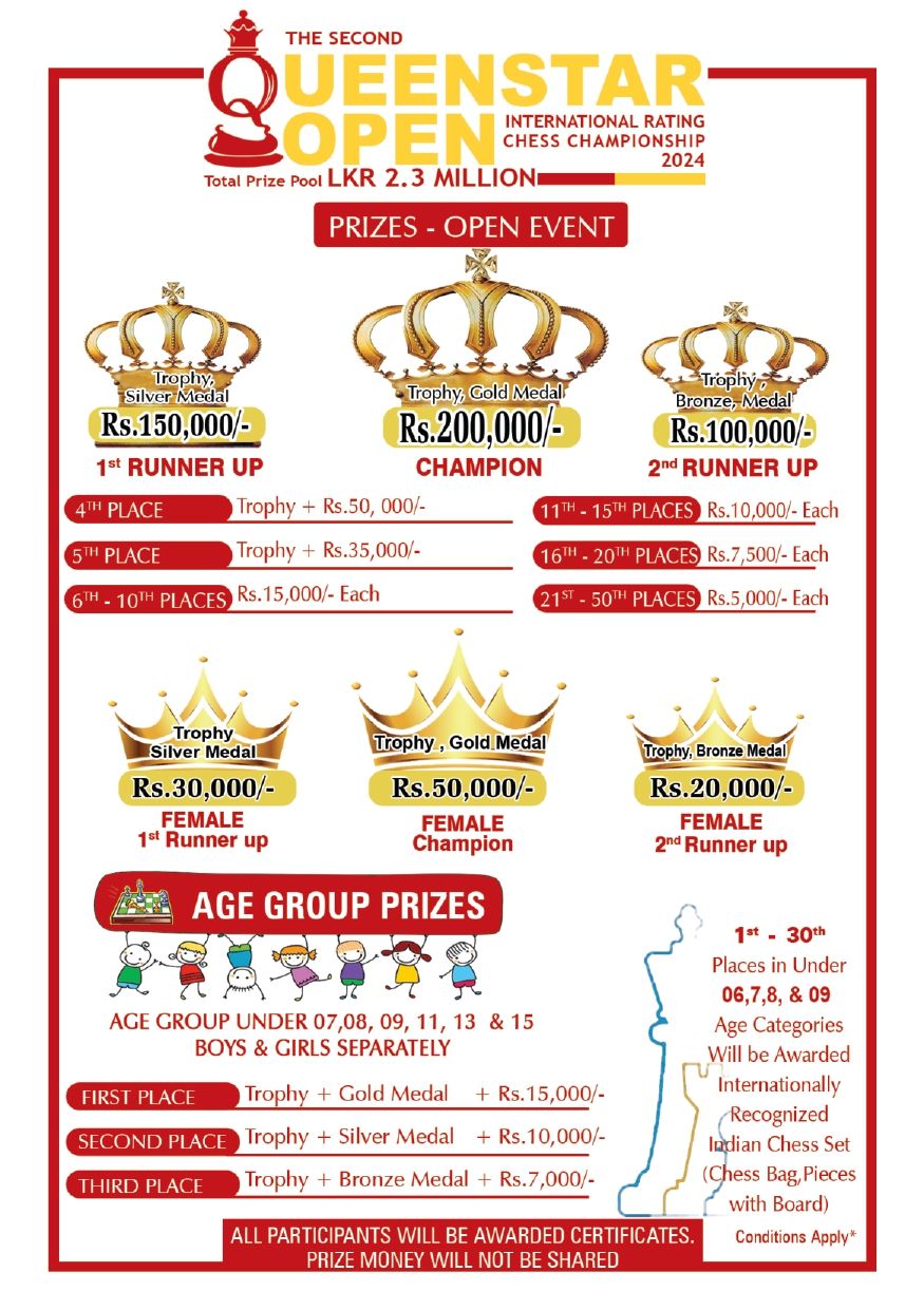 Sri Lanka's Premier Chess Event 2nd Queenstar Open 2024 Starts In A 