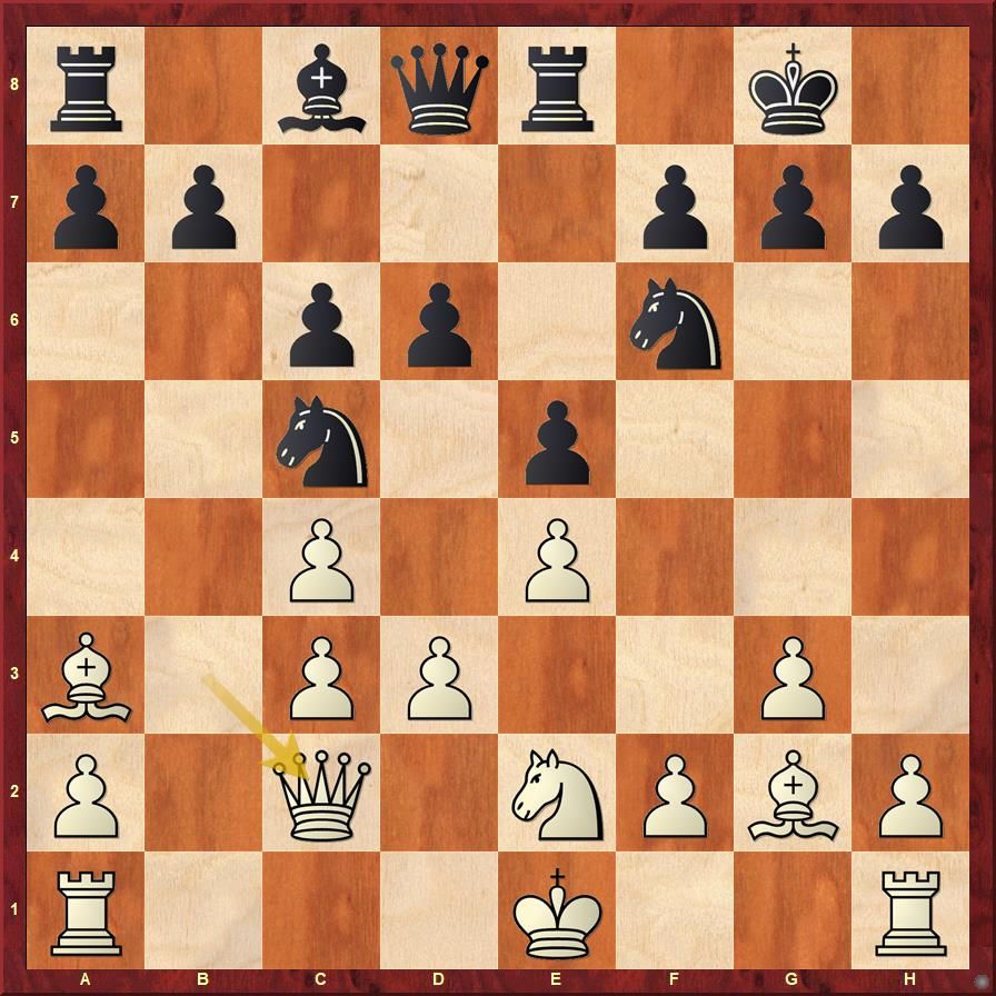 Best Chess Opening To Win Up To 1900 ELO After 1.e4 [Tricky Gambit